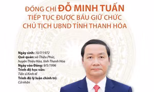 Đồng chí Đỗ Minh Tuấn tiếp tục được bầu giữ chức Chủ tịch UBND tỉnh Thanh Hóa
