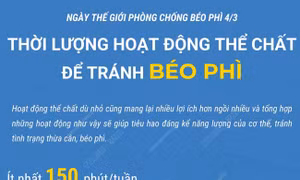 Tăng cường hoạt động thể chất để tránh béo phì