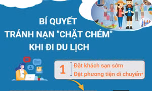 Bí quyết tránh nạn 'chặt chém' khi đi du lịch