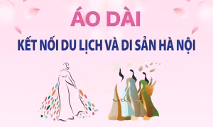Áo dài kết nối du lịch và di sản Hà Nội