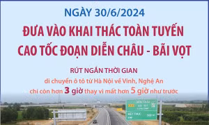 Ngày 30/6/2024: Đưa vào khai thác toàn tuyến cao tốc Diễn Châu - Bãi Vọt
