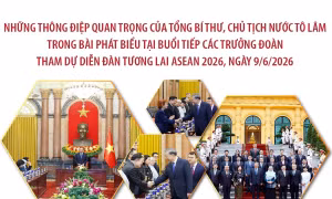Những thông điệp quan trọng của Tổng Bí thư, Chủ tịch nước Tô Lâm tại buổi tiếp các Trưởng đoàn tham dự AFF 2026