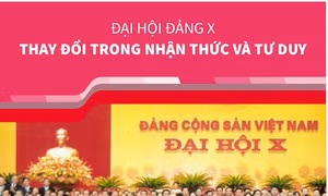 Đại hội Đảng X: Thay đổi trong nhận thức và tư duy