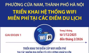 Phường Cửa Nam (Hà Nội) triển khai hệ thống wifi miễn phí tại các điểm du lịch