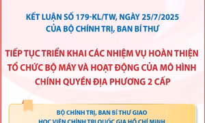 Kết luận số 179-KL/TW: Nhiệm vụ của Học viện Chính trị quốc gia Hồ Chí Minh