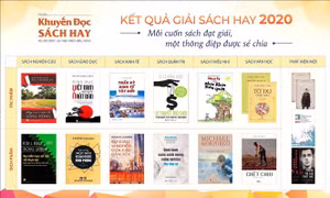 Công bố 7 hạng mục Giải Sách hay năm 2020