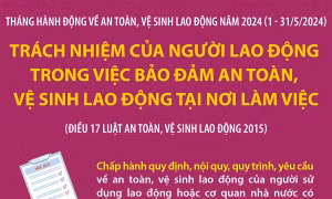 Trách nhiệm của người lao động trong việc bảo đảm an toàn, vệ sinh lao động tại nơi làm việc