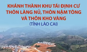 Khánh thành Khu tái định cư thôn Làng Nủ, thôn Nậm Tông và thôn Kho Vàng 