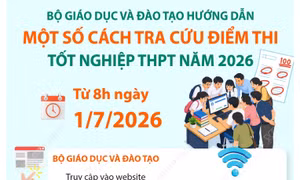 Hướng dẫn tra cứu điểm thi tốt nghiệp Trung học phổ thông 2026