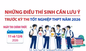 Những điều thí sinh cần lưu ý trước Kỳ thi tốt nghiệp THPT năm 2026