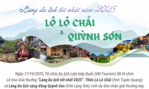 Việt Nam có 2 đại diện được công nhận 'Làng Du lịch tốt nhất năm 2025' của UN Tourism