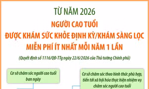 Từ năm 2026, người cao tuổi được khám sức khỏe miễn phí ít nhất mỗi năm 1 lần