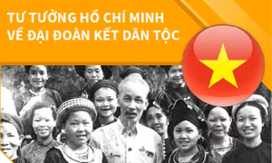 Mặt Trời chân lý - Bài 2: Nguồn sức mạnh trường tồn