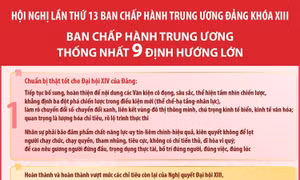 Hội nghị lần thứ 13 Ban Chấp hành Trung ương Đảng khóa XIII: Ban Chấp hành Trung ương thống nhất 9 định hướng lớn