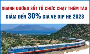 Ngành đường sắt tổ chức chạy thêm tàu, giảm đến 30% giá vé dịp hè