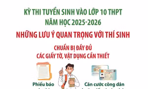 Kỳ thi vào lớp 10 năm học 2025-2026: Những lưu ý quan trọng với thí sinh