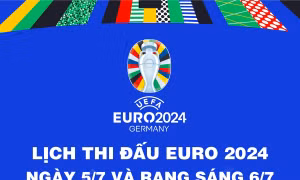 Lịch thi đấu EURO 2024 ngày 5/7 và rạng sáng 6/7