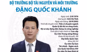 Bộ trưởng Bộ Tài nguyên và Môi trường Đặng Quốc Khánh