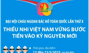 Đại hội Cháu ngoan Bác Hồ toàn quốc lần thứ X: Thiếu nhi Việt Nam vững bước tiến vào kỷ nguyên mới