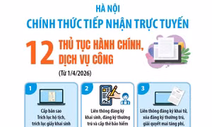 Hà Nội chính thức tiếp nhận trực tuyến 12 thủ tục hành chính, dịch vụ công từ 1/4/2026