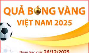 Giải thưởng Quả bóng Vàng Việt Nam 2025
