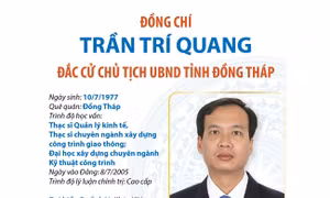 Đồng chí Trần Trí Quang đắc cử Chủ tịch UBND tỉnh Đồng Tháp