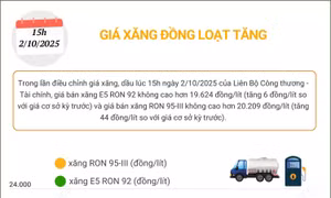Giá xăng đồng loạt tăng