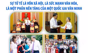 Tổng Bí thư, Chủ tịch nước Tô Lâm gặp mặt 100 tấm gương tiêu biểu trong Chương trình 'Việc tử tế' 