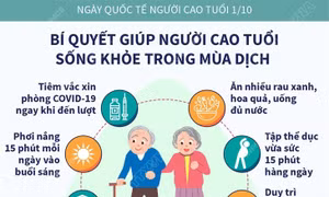Ngày Quốc tế Người cao tuổi 1/10: Bí quyết giúp người cao tuổi sống khỏe trong mùa dịch
