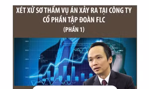 Ngày 22/7, xét xử sơ thẩm Vụ án xảy ra tại Công ty Cổ phần Tập đoàn FLC (phần 1)