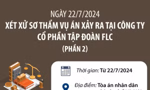 Ngày 22/7, xét xử sơ thẩm Vụ án xảy ra tại Công ty Cổ phần Tập đoàn FLC (phần 2)