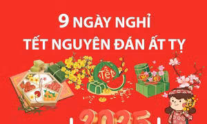 Lịch nghỉ Tết Nguyên đán Ất Tỵ 2025