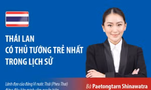 Thái Lan có Thủ tướng trẻ nhất trong lịch sử