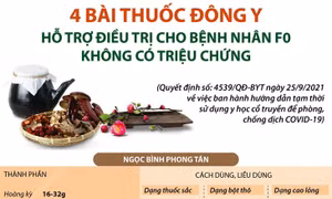 4 bài thuốc đông y hỗ trợ điều trị cho bệnh nhân F0 không có triệu chứng