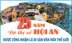 Dấu ấn di sản và hành trình bảo tồn Đô thị cổ Hội An