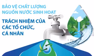 Ai có trách nhiệm bảo vệ chất lượng nguồn nước sinh hoạt? 