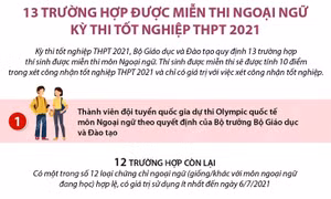 13 trường hợp được miễn thi Ngoại ngữ kỳ thi tốt nghiệp THPT 2021