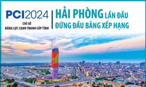 PCI 2024: Hải Phòng lần đầu đứng đầu bảng xếp hạng PCI