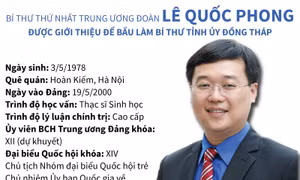 Bí thư thứ Nhất Trung ương Đoàn Lê Quốc Phong được giới thiệu để bầu làm Bí thư Tỉnh ủy Đồng Tháp