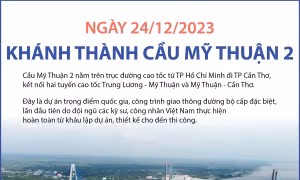 Sẽ khánh thành cầu Mỹ Thuận 2 vào ngày 24/12