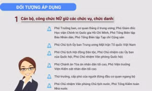 Quy định về nghỉ hưu ở tuổi cao hơn đối với cán bộ, công chức giữ chức vụ lãnh đạo, quản lý
