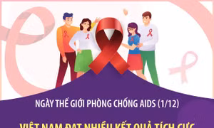Việt Nam đạt nhiều kết quả tích cực trong phòng, chống HIV/AIDS