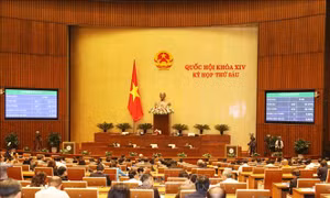 Quốc hội ban hành nghị quyết về dự toán ngân sách nhà nước năm 2019