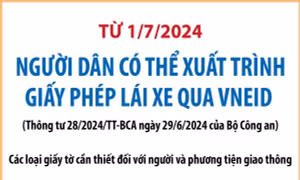 Từ 1/7/2024: Người dân có thể xuất trình giấy phép lái xe qua VNeID
