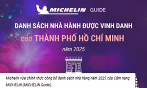 Danh sách nhà hàng của Thành phố Hồ Chí Minh được Cẩm nang ẩm thực Michelin vinh danh