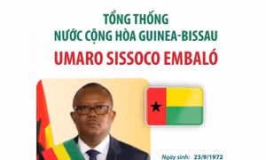 Tổng thống nước Cộng hòa Guinea-Bissau Umaro Sissoco Embaló