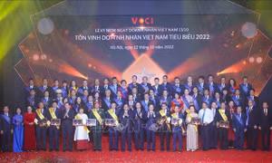 Tiếp sức để đội ngũ doanh nhân, cộng đồng doanh nghiệp phát triển