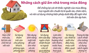 Những cách giữ ấm nhà trong mùa đông