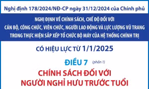Chính sách đối với người nghỉ hưu trước tuổi từ 1/1/2025 