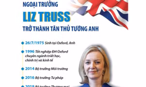 Ngoại trưởng Anh Liz Truss đắc cử chức Chủ tịch đảng Bảo thủ